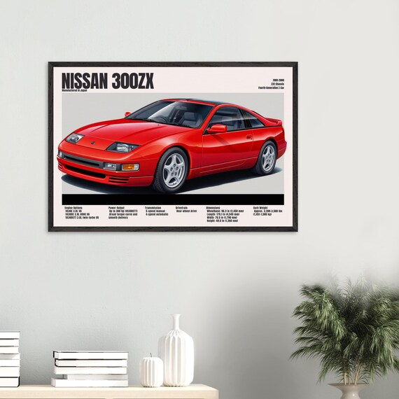 300zx Z32 Art, Nissan 300zx, Jdm Twin Turbo, Z32 Poster Art, Retro