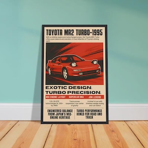 Toyota MR2 Turbo Poster – 1995 JDM Mid-Engine Car Wall Art – Retro Japanese Sports Car Gift – Man Cave or Garage Decor