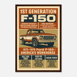 Poster Ford F-150 1975-1979 – Decorazione murale di un classico pick-up – Regalo per marito, papà o fidanzato – Stampa retrò per garage o cameretta dei ragazzi