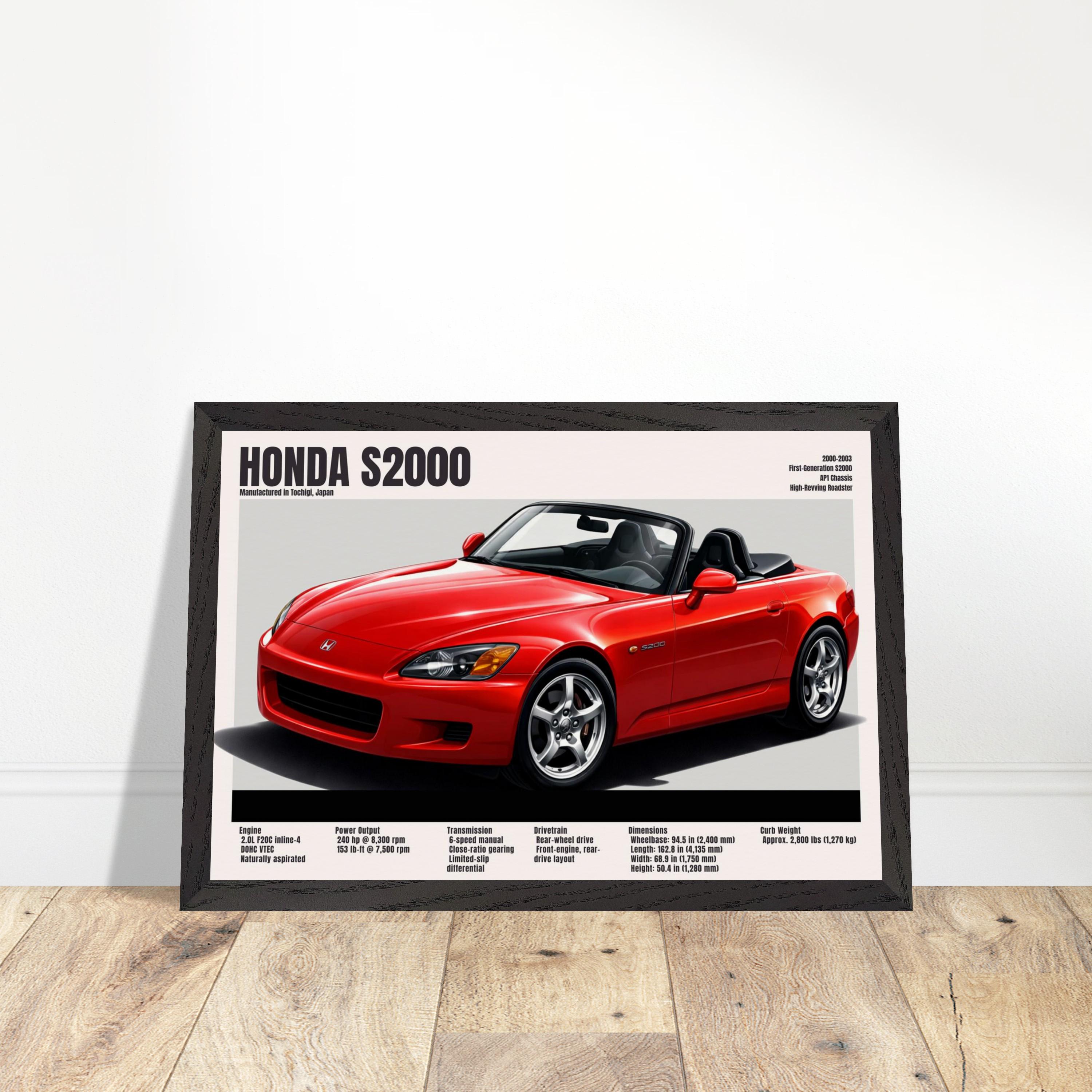 2000–2003 Honda S2000 Poster – Vintage AP1 Roadster Wall Art
