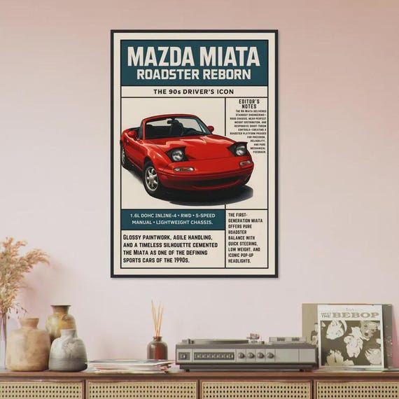 Vintage Mazda Miata Poster, NA Roadster 90s Classic Car Wall Art