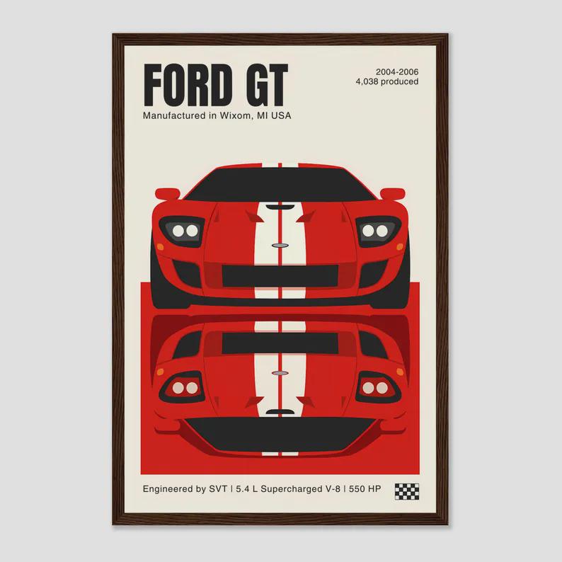 Ford GT 2005 Retro Muscle Car Poster – Supercharged V8 Wall Art for Garage, Man Cave or Gift for Ford Racing & Car Lovers
