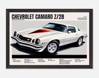 1977–1978 Camaro Z/28 Poster – Vintage Chevy Muscle Car Wall Art
