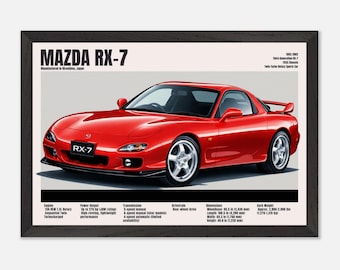 Mazda RX-7 FD3S Poster – Vintage JDM Rotary Sports Car Wall Art, Retro Turbo Coupe Print