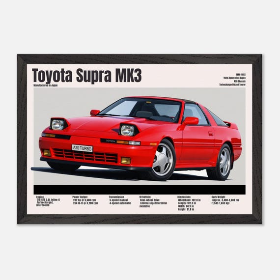 Toyota Supra MK3 Poster – Vintage A70 Turbo Sports Car Wall Art