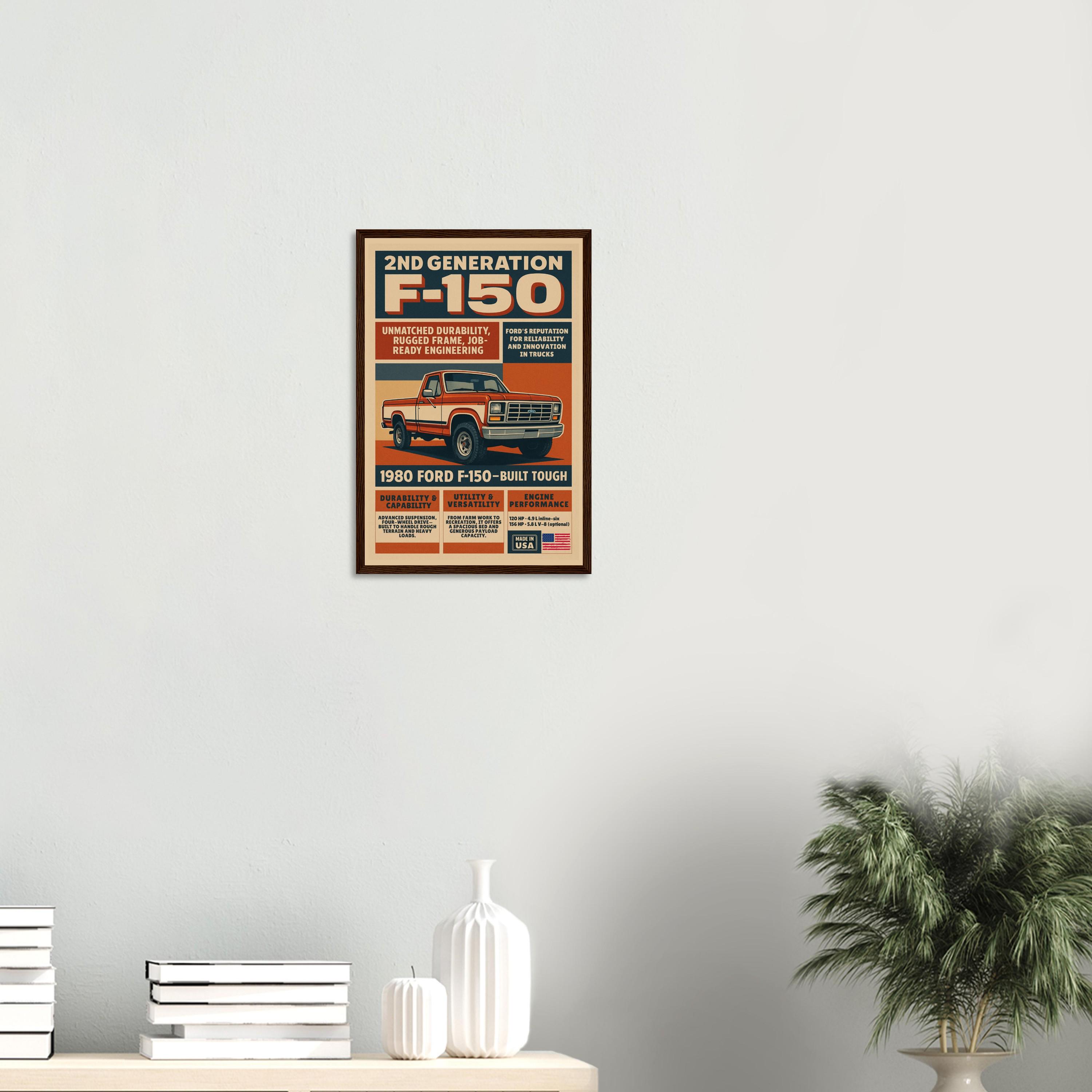 Ford F-150 Truck Poster – 1980s Classic Pickup Wall Art - Etsy