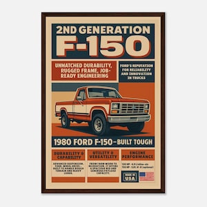 Poster Ford F-150 1980-1986 – Decorazione murale di un classico pick-up – Regalo per marito, papà o fidanzato – Stampa vintage per garage o cameretta dei ragazzi