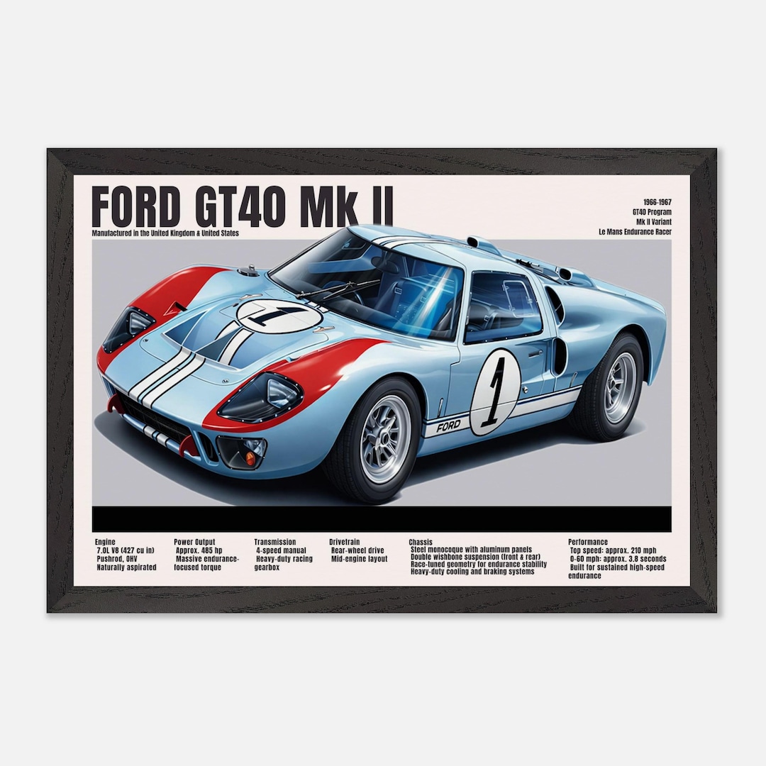 Ford GT40 Mk II Poster Retro Le Mans Race Car Wall Art Gift Husband Dad ...