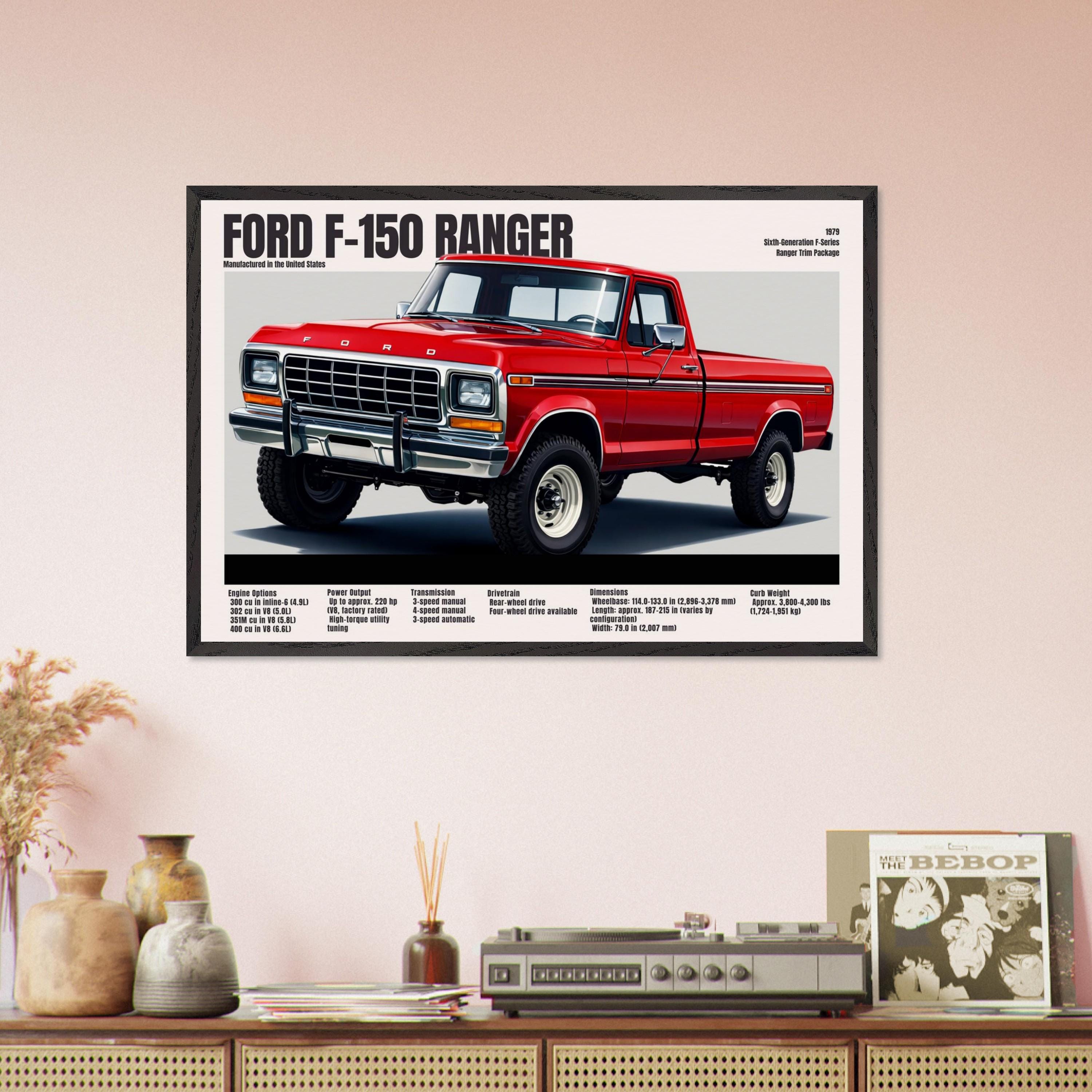 1979 Ford F-150 Ranger Poster – Vintage Pickup Truck Wall Art