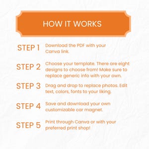 May include: An orange banner with the text "HOW IT WORKS" at the top. Below, numbered steps explain the process: download PDF, choose template, drag and drop photos, save magnet, and print.