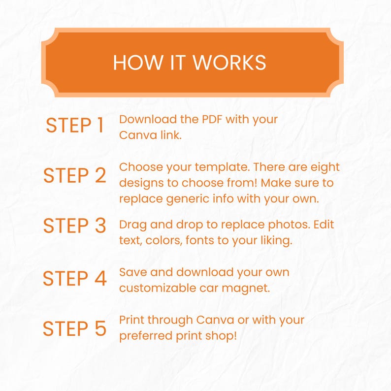 May include: An orange banner with the text "HOW IT WORKS" at the top. Below, numbered steps explain the process: download PDF, choose template, drag and drop photos, save magnet, and print.