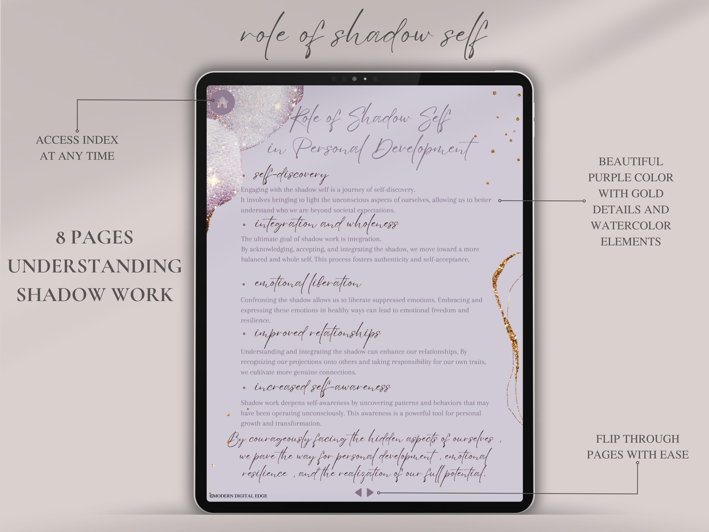 Shadow Work Journal | Therapy Digital Workbook for iPad | Healing ...