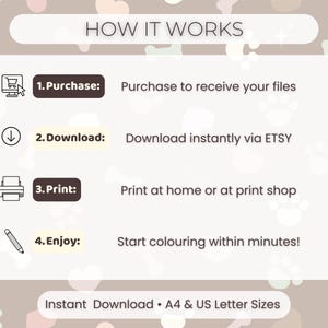May include: An instructional graphic titled HOW IT WORKS with four steps: 1. Purchase: Purchase to receive your files, 2. Download: Download instantly via ETSY, 3. Print: Print at home or at print shop, 4. Enjoy: Start colouring within minutes. Instant Download A4 & US Letter Sizes.