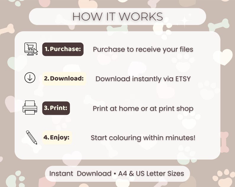 May include: An instructional graphic titled HOW IT WORKS with four steps: 1. Purchase: Purchase to receive your files, 2. Download: Download instantly via ETSY, 3. Print: Print at home or at print shop, 4. Enjoy: Start colouring within minutes. Instant Download A4 & US Letter Sizes.