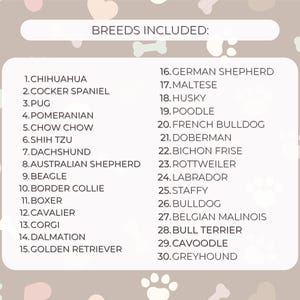 May include: A light brown informational chart titled BREEDS INCLUDED with a list of 30 dog breeds numbered 1 through 30, including Chihuahua, Cocker Spaniel, Pug, Pomeranian, Chow Chow, Shih Tzu, Dachshund, Australian Shepherd, Beagle, and others.