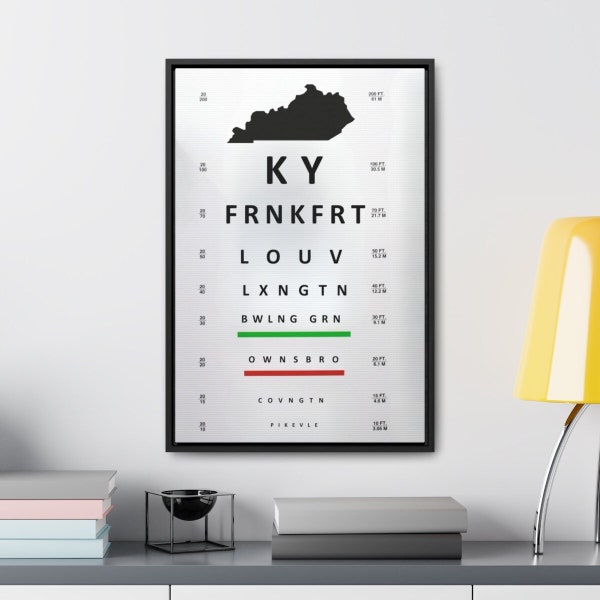Kentucky Visual Acuity Chart Perfect Graduation Gift Wall Decor for Optometry Office & Optical Gift for Optometrist Optician Ophthalmology