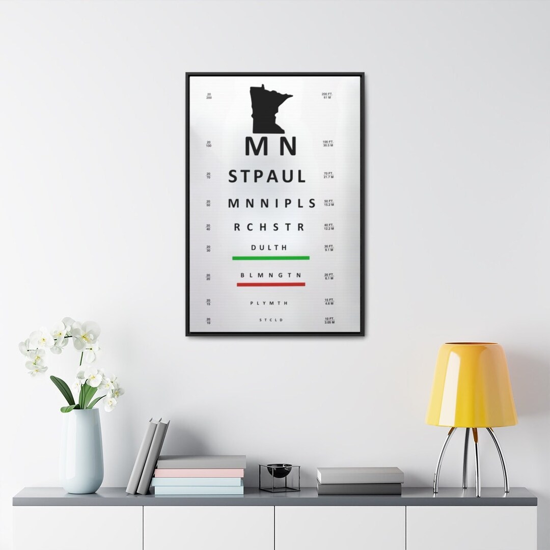 Minnesota Visual Acuity Chart Perfect Graduation Gift Wall Decor for ...