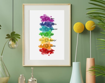 Chakra Wall Art Print, 7 Chakras Printable Poster with abstract splash chakra colors and a powerful affirmation for each chakra, Digital art