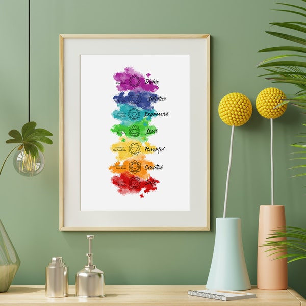 Chakra Wall Art Print, 7 Chakras Printable Poster with abstract splash chakra colors and a powerful affirmation for each chakra, Digital art