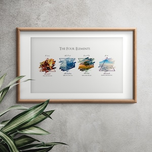 Four Elements Wall Art, Digital Download and Printable Poster, Vertical and Horizontal versions,4 Elements Digital Decor Wall Art,  Alchemys