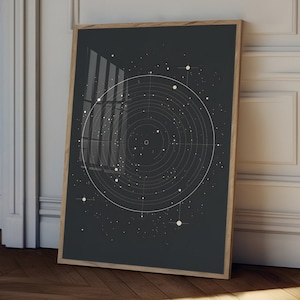 Schöne Sternenkarte: Einzigartiges Geburtstagsgeschenk - Nachthimmel-Drucke und Sternbild-Kunst für Astrologie-Enthusiasten und Universums-Liebhaber