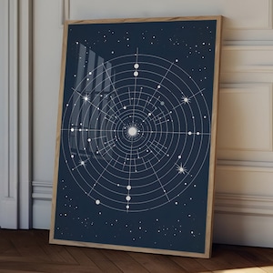 Kosmische Sternenkarte: Einzigartiges Geburtstagsgeschenk - Nachthimmel-Drucke und Sternbild-Kunst für Astrologie-Enthusiasten und Universums-Liebhaber