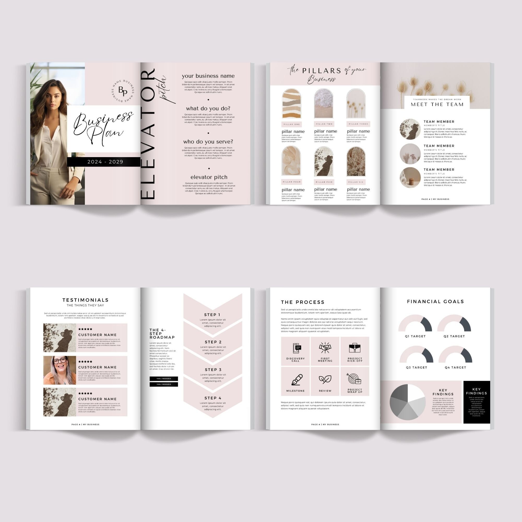 New Business Plan Template, Proposal Startup Business, Etsy Business