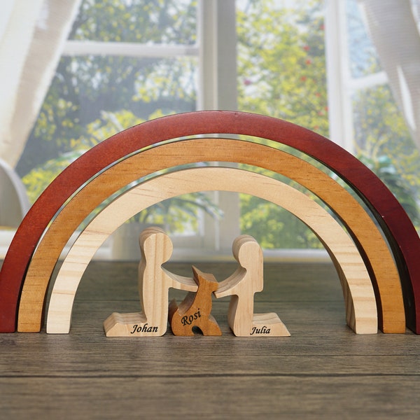 Personalised Dog Rainbow Bridge Memorial Gift, Wooden Family and Dogs Sympathy Gift, Pet Loss Gift, Dog Loss Memorial Gift, Dog Lover Gifts