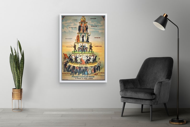 Pyramid of Capitalist System 1911 Poster, Anti-capitalism Propaganda ...
