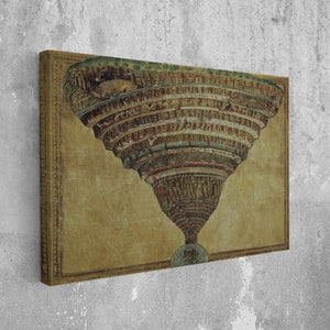 Sandro Botticelli Mappa dell'Inferno Dante Divina Commedia (1485) Galleria su tela Mostra PosterStampa artistica da parete, Arte della decorazione della casa su tela