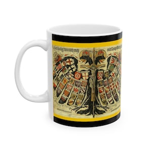 Holy Roman Empire 1545 Coats of Arms Ceramic Mug, 11 or 15oz