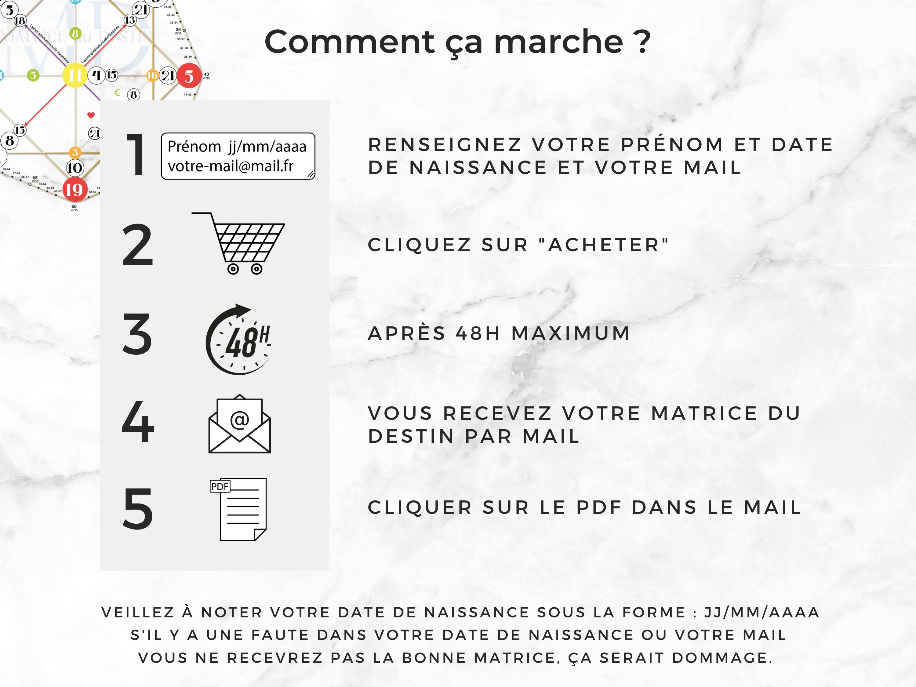 Matrice du Destin l Analyse complète de 30 pages en 48h l Numérologie l Découvrez votre destin