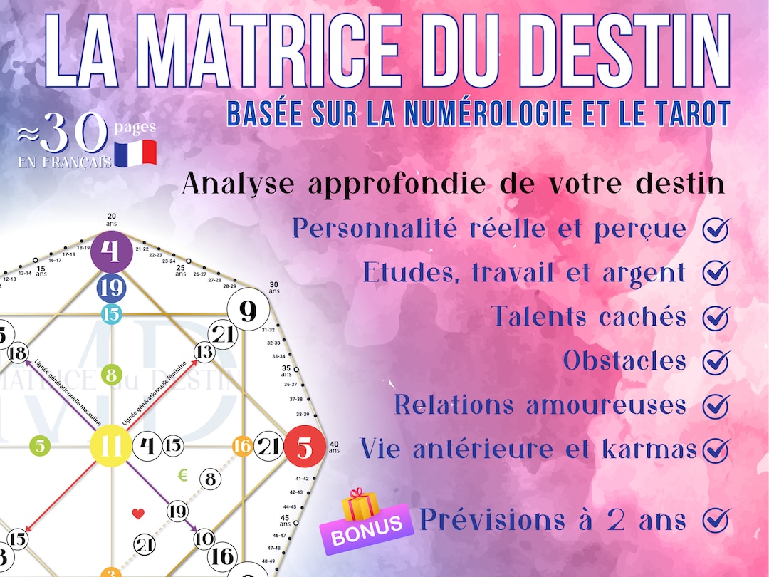 Matrice du Destin l Analyse complète de 30 pages en 48h l Numérologie l Découvrez votre destin