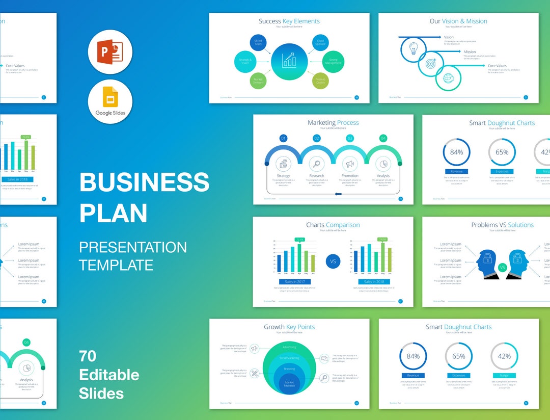 Blue Green Business Plan PPT Template: 70 Editable Slides (digital ...
