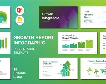 Green Growth Report Infographics PowerPoint Presentation: Editable Business Slides (Digital Download)
