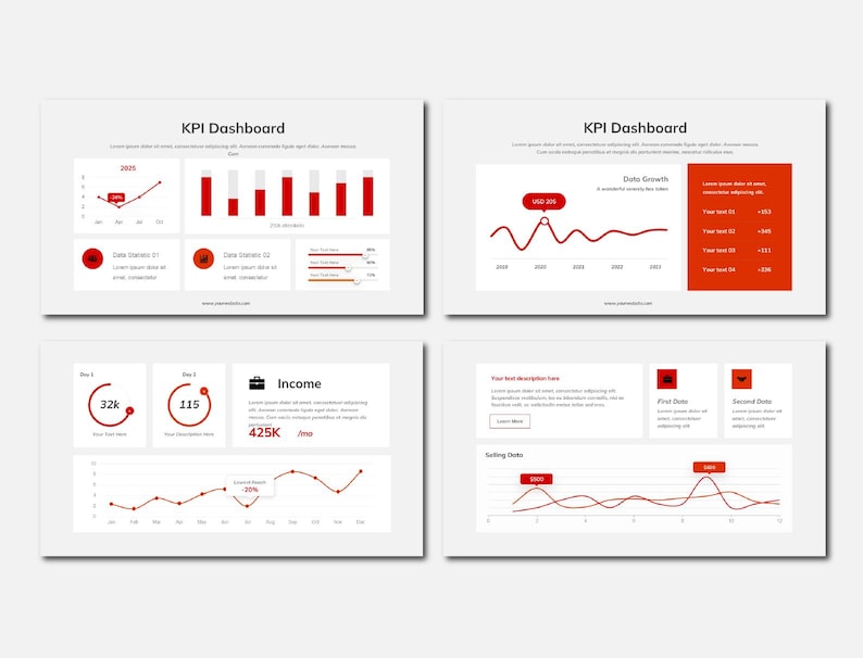 Editable KPI Dashboard Powerpoint Template: Business Metrics (digital ...