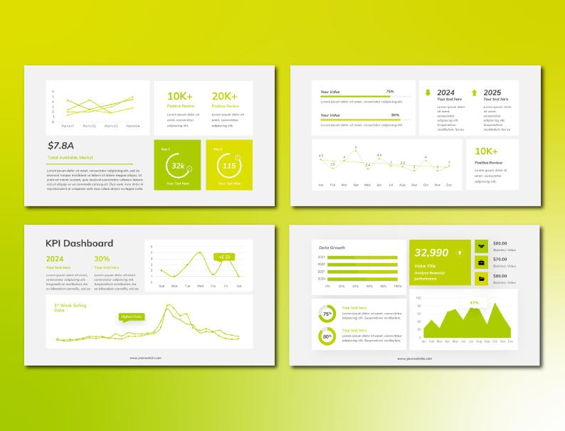Editable KPI Dashboard Powerpoint Template: Business Metrics (digital ...