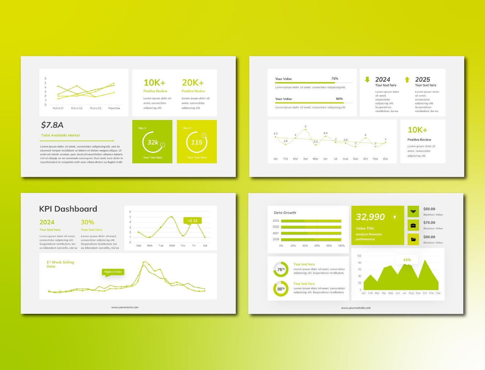 Editable KPI Dashboard Powerpoint Template: Business Metrics (digital ...