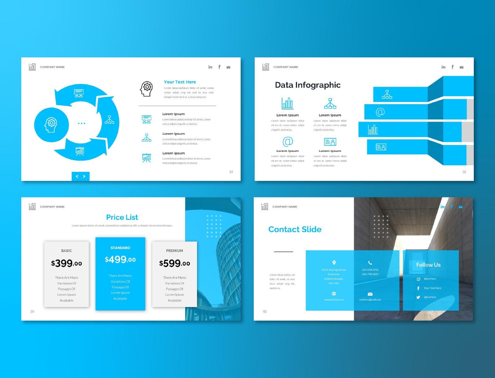 Blue Annual Report Powerpoint Template: 30 Editable Slides (digital ...