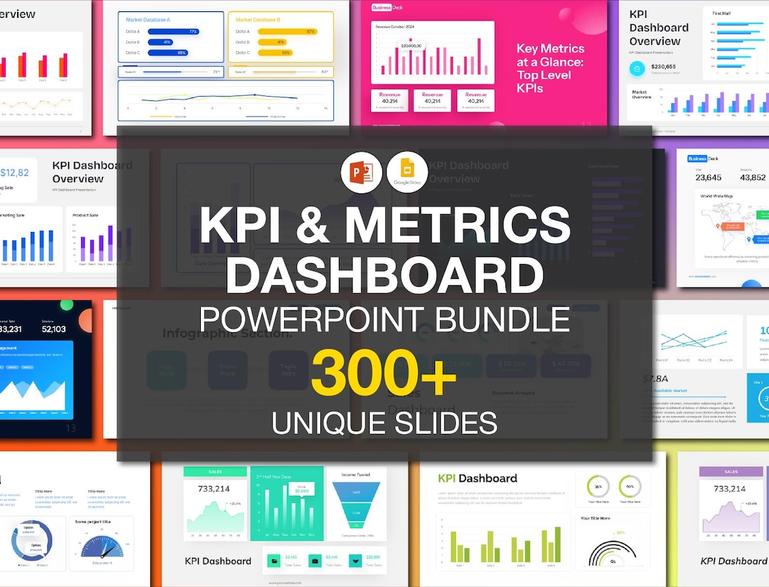 KPI & Metrics Dashboard Powerpoint Template: 300+ Editable Slides ...