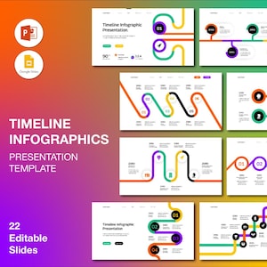 May include: A presentation template with the title "Timeline Infographics" and the text "22 Editable Slides." The slides feature colorful timelines with circular icons and text, and the PowerPoint and Google Slides logos.