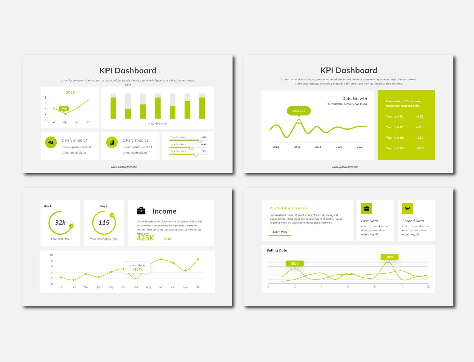 Editable KPI Dashboard Powerpoint Template: Business Metrics (digital ...