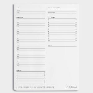 May include: A white daily planner with a minimalist design. It features sections for scheduling, key tasks, and notes. The planner includes the text "A LITTLE PROGRESS EACH DAY ADDS UP TO BIG RESULTS" and the logo "MIGOALS".