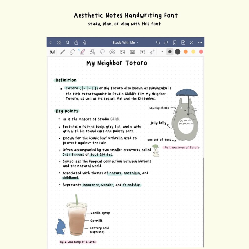 May include: A hand-drawn illustration of Totoro, a character from the Studio Ghibli film My Neighbor Totoro. The illustration shows Totoro holding a leaf umbrella, with details like his squishy cheeks, jelly belly, and one set of toes. The text "Totoro (トトロ) or Big Totoro also known as Miminzuku is the title tetartagonist in Studio Ghibli's film My Neighbor Totoro, as well as its sequel, Mei and the Kittenbus." is included in the image.