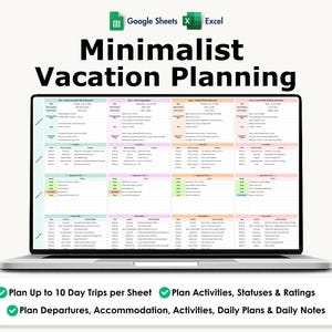 Easy Vacation Planner, Excel, Google Sheets, Travel Itinerary, Holiday Budget, Trip Organizer, Packing Checklist