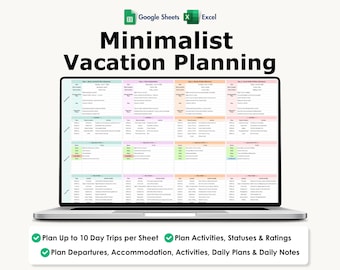 Easy Vacation Planner, Excel, Google Sheets, Travel Itinerary, Holiday Budget, Trip Organizer, Packing Checklist