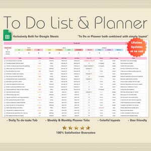 2025 To Do List Template and Digital Planner Spreadsheet for Google Sheets, Weekly Planner, Monthly Planner, Daily Schedule, Task Tracker,