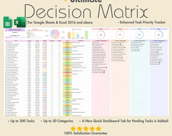 Decision Matrix: Task Priority Tracker for Excel & Google Sheets Template