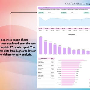 Expense Tracker, Excel, Google Sheets, Spending Log, Monthly Expenses, Payments, Cost Report, Finance Sheet