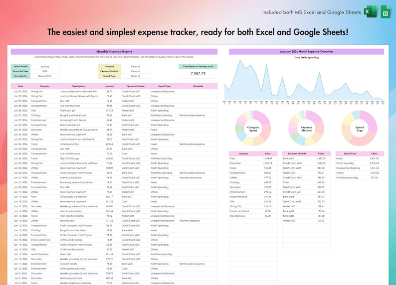Expense Tracker, Excel, Google Sheets, Spending Log, Monthly Expenses, Payments, Cost Report, Finance Sheet